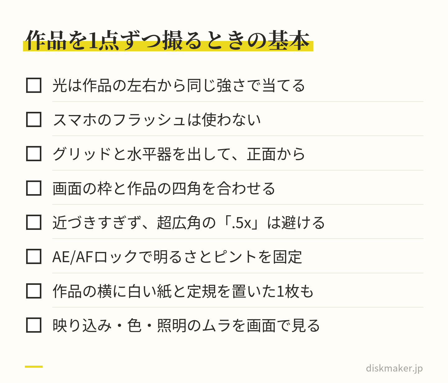展示作品を1点ずつ撮るときの基本の一覧。光は左右から同じ強さで当てる、フラッシュは使わない、グリッドと水平器を出す、画面の枠と作品の四角を合わせる、超広角を避ける、明るさとピントを固定する、白い紙と定規を横に置いた1枚も撮る、映り込みと色とムラを画面で見る