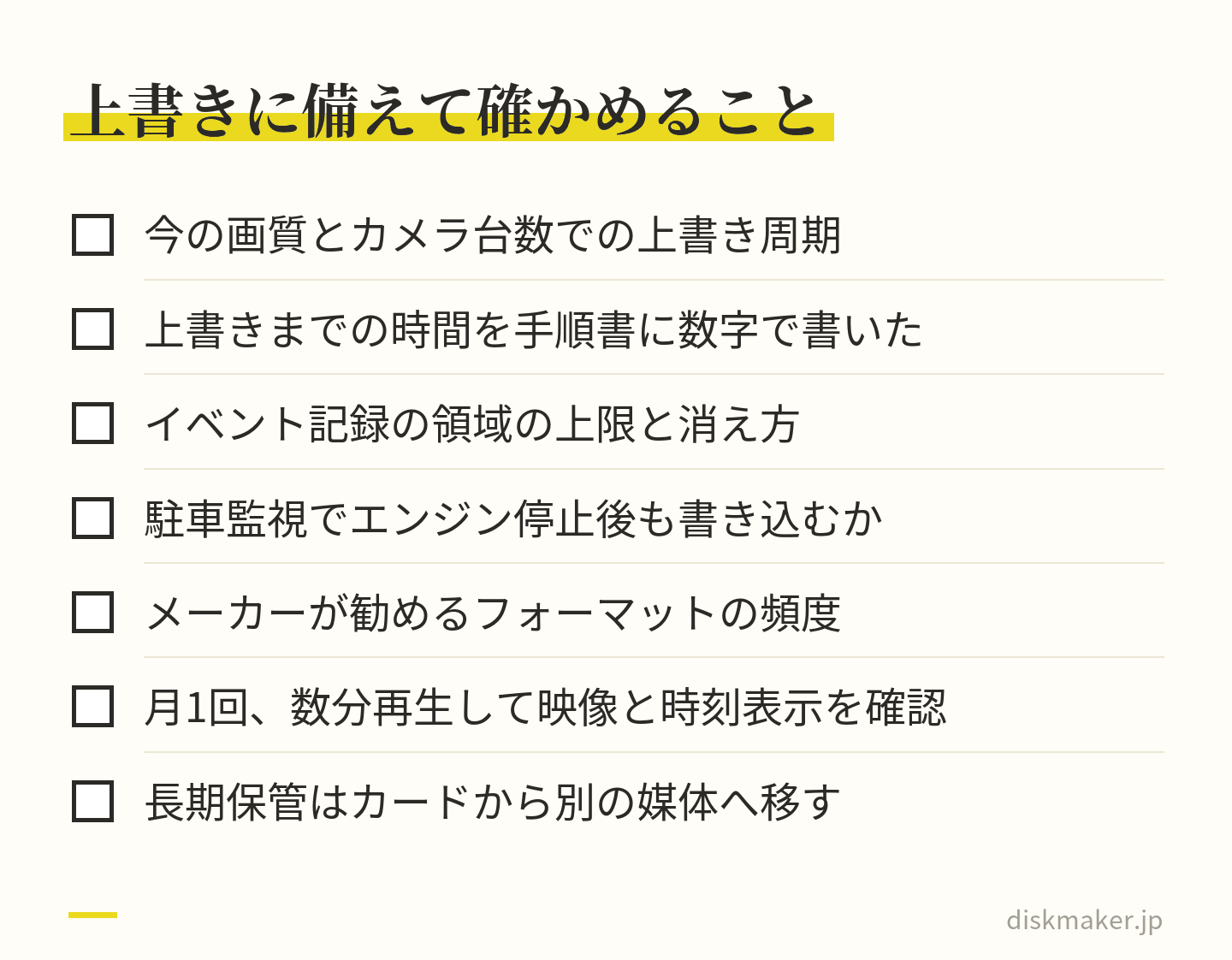 ドライブレコーダーの上書きに備える確認項目。今の画質とカメラ台数での上書き周期、その時間を手順書に数字で書くこと、イベント記録の領域の上限、駐車監視でエンジン停止後も書き込むか、フォーマットの推奨頻度、月1回の再生点検、長期保管は別の媒体へ移すこと