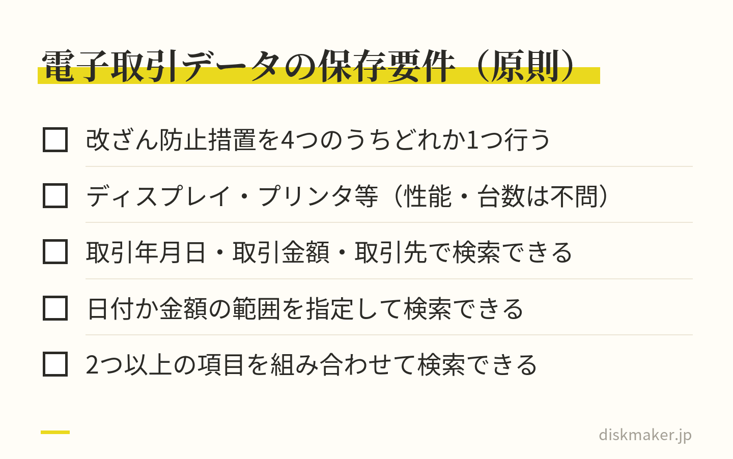 国税庁のチェックシートに沿った、電子取引データの原則的な保存要件。改ざん防止措置を4つのうち1つ行う、ディスプレイ・プリンタ等を備える、取引年月日・取引金額・取引先で検索できる、範囲を指定して検索できる、2項目以上を組み合わせて検索できる