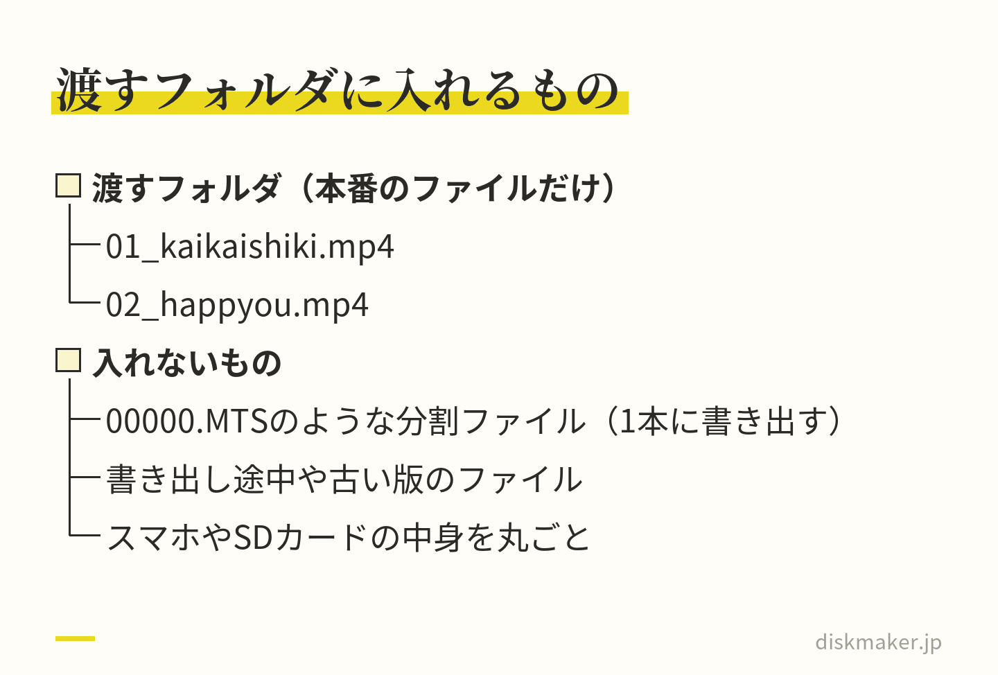 共有するフォルダの中身の例。渡すフォルダには、01_kaikaishiki.mp4や02_happyou.mp4のように2桁の連番を付けた渡すファイルだけを入れる。カメラから出したままの分割ファイル、書き出し途中や古い版のファイル、スマホやSDカードの中身の丸ごとは入れない