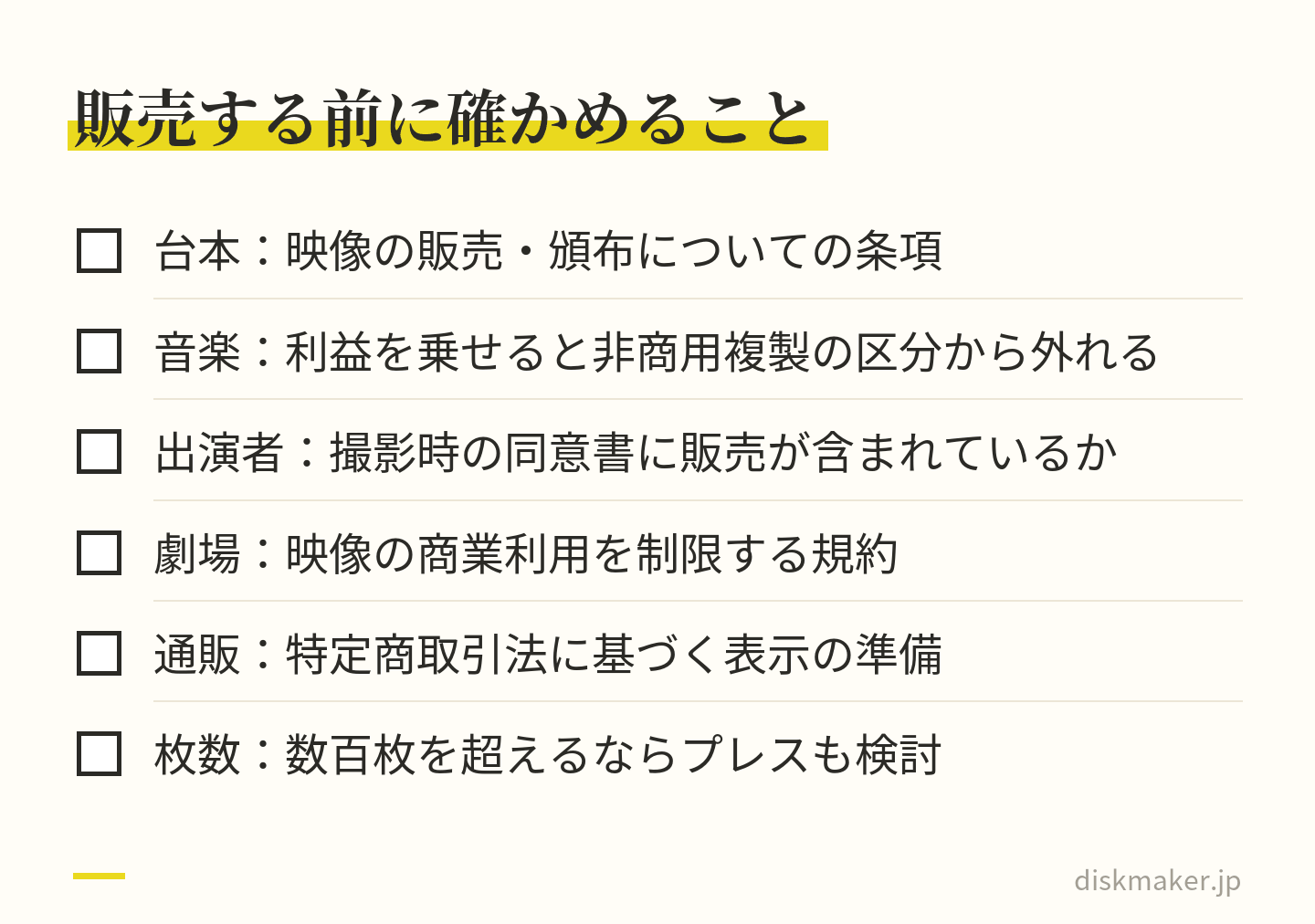記録映像を販売する前に確かめることの一覧。台本の映像化・頒布の条項、音楽が非商用複製の区分から外れること、出演者の同意書に販売が含まれるか、劇場の規約の商業利用の制限、通信販売なら特定商取引法の表示、数百枚を超えるならプレスの検討