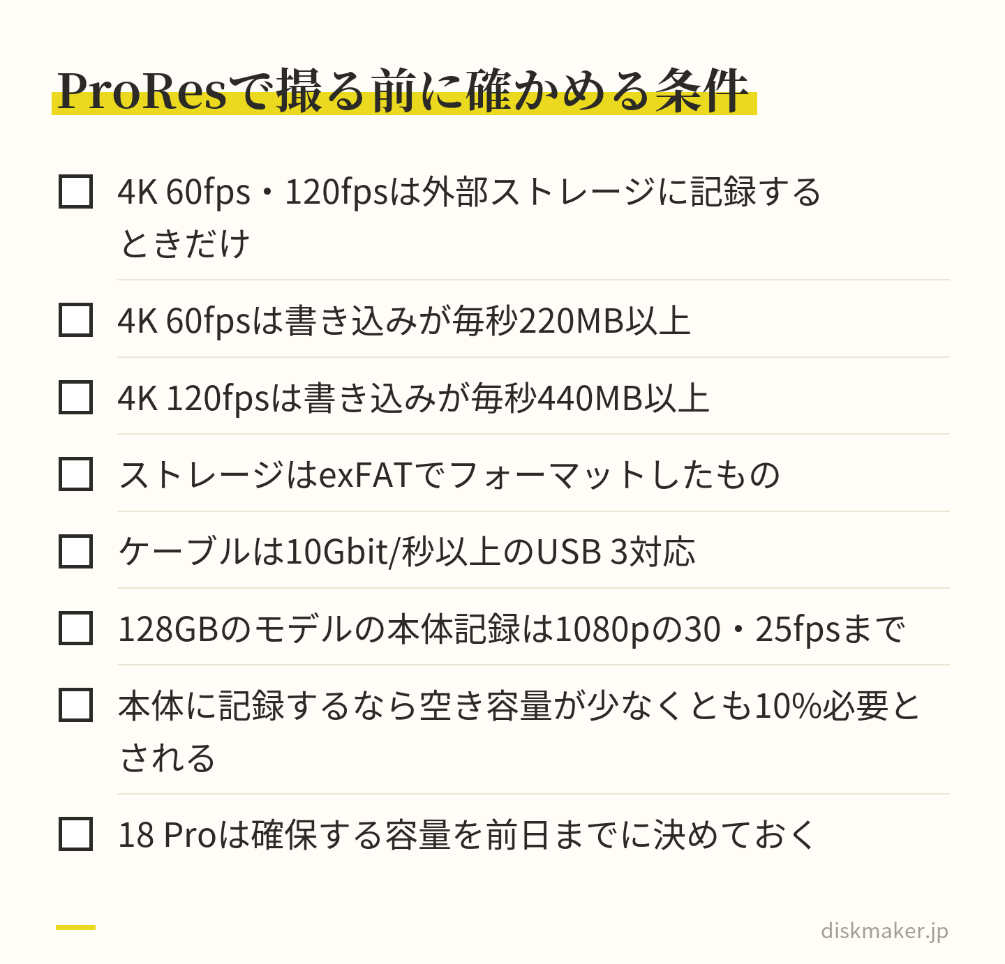 ProResで撮る前の8項目。4K 60fps・120fpsは外部ストレージだけ、書き込みは毎秒220MBか440MB以上、exFAT、10Gbit/秒以上のUSB 3ケーブル、128GBは本体だと1080pの30・25fpsまで、空き容量10%、18 Proは容量の確保を前日に