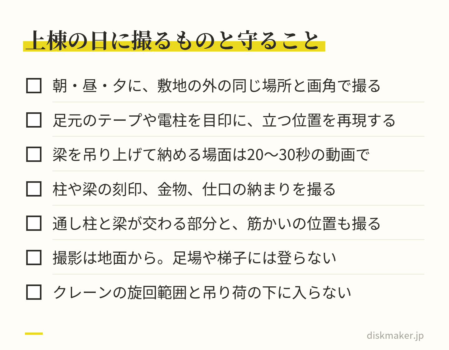 上棟の日の確かめ表。朝・昼・夕に敷地の外の同じ場所と画角で撮る、テープや電柱を目印に立つ位置を再現する、梁を納める場面は20〜30秒の動画で撮る、柱や梁の刻印・金物・仕口と筋かいの位置を撮る、撮影は地面から行い足場に登らない、クレーンの旋回範囲に入らない