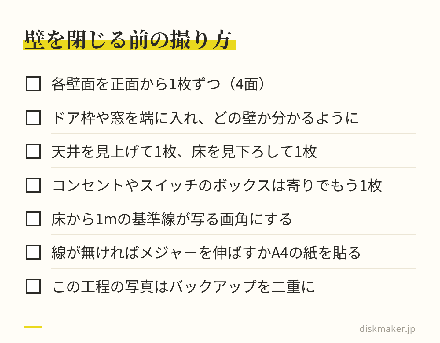 部屋ごとに各壁面を正面から4面撮り、ドア枠や窓を端に入れてどの壁か分かるようにする。天井と床を1枚ずつ、ボックス類は寄りでもう1枚。床から1mの基準線を写し、無ければメジャーかA4の紙を写し込む。この工程はバックアップを二重にする